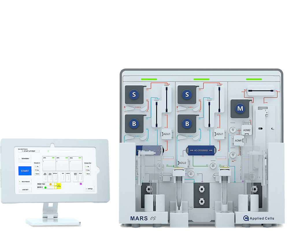 MARS – Applied Cells