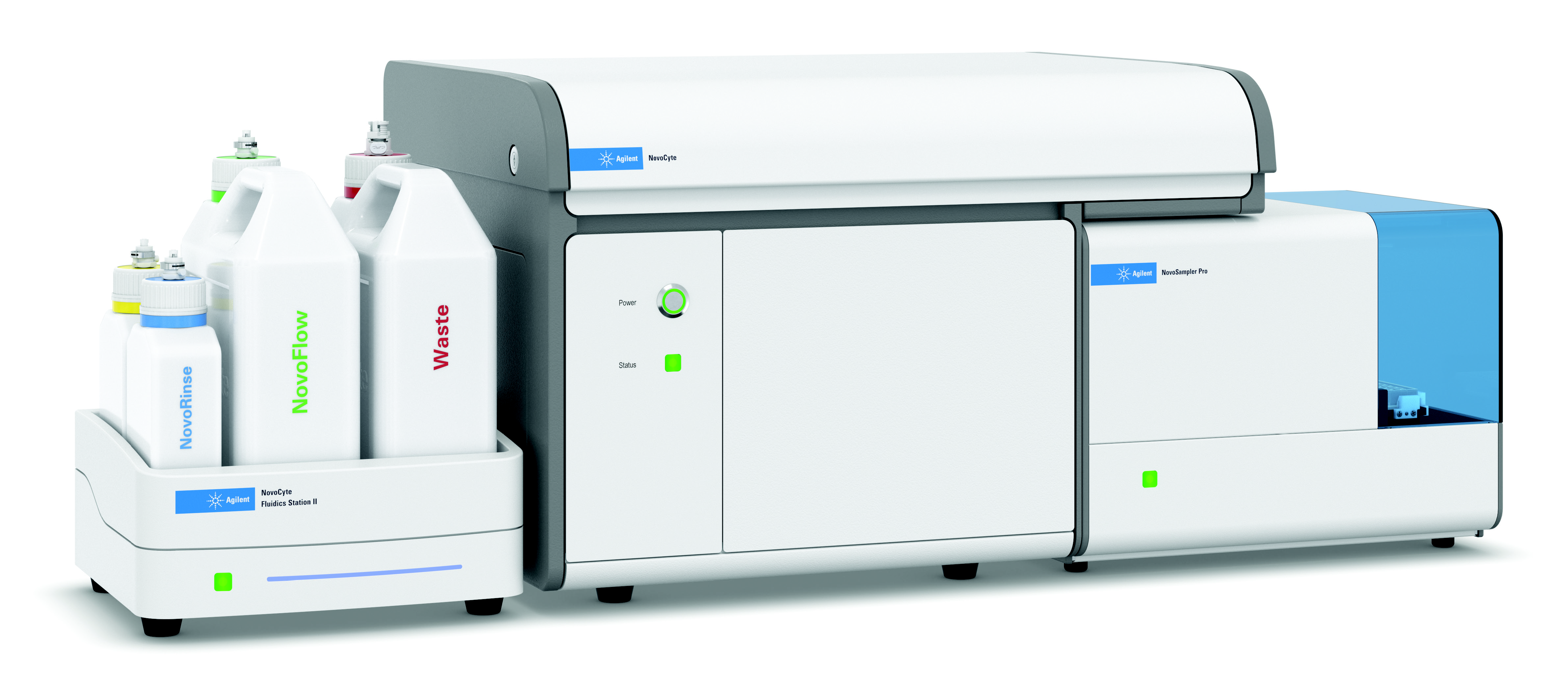 NovoCyte – Agilent technologies