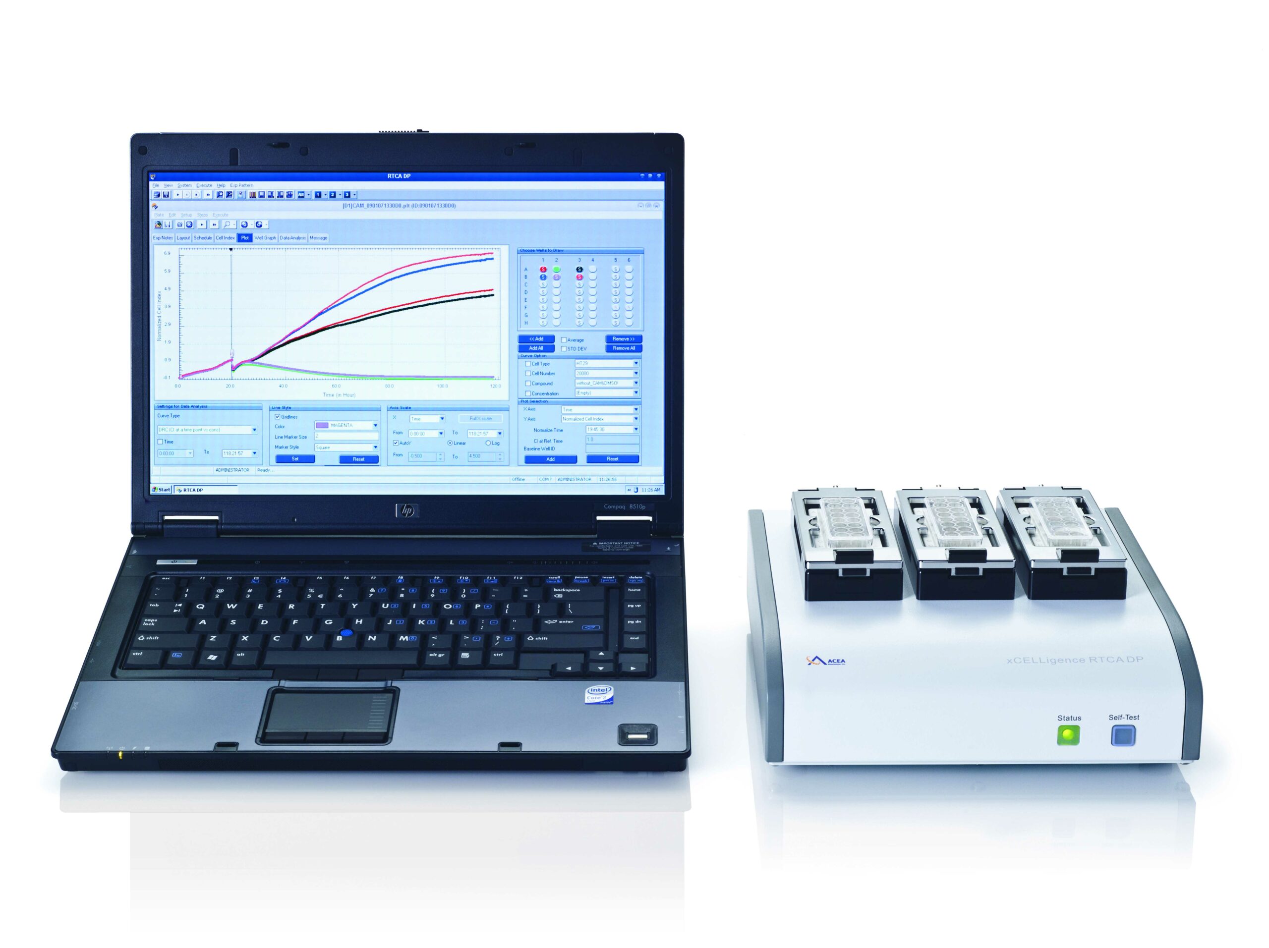 xCELLigence DP – Agilent technologies